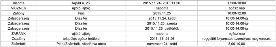 csütörtök 10:00-14:00-ig ZARÁNK ajtótól ajtóig naponta egész nap Zsadány település egész területe 2015. 11.