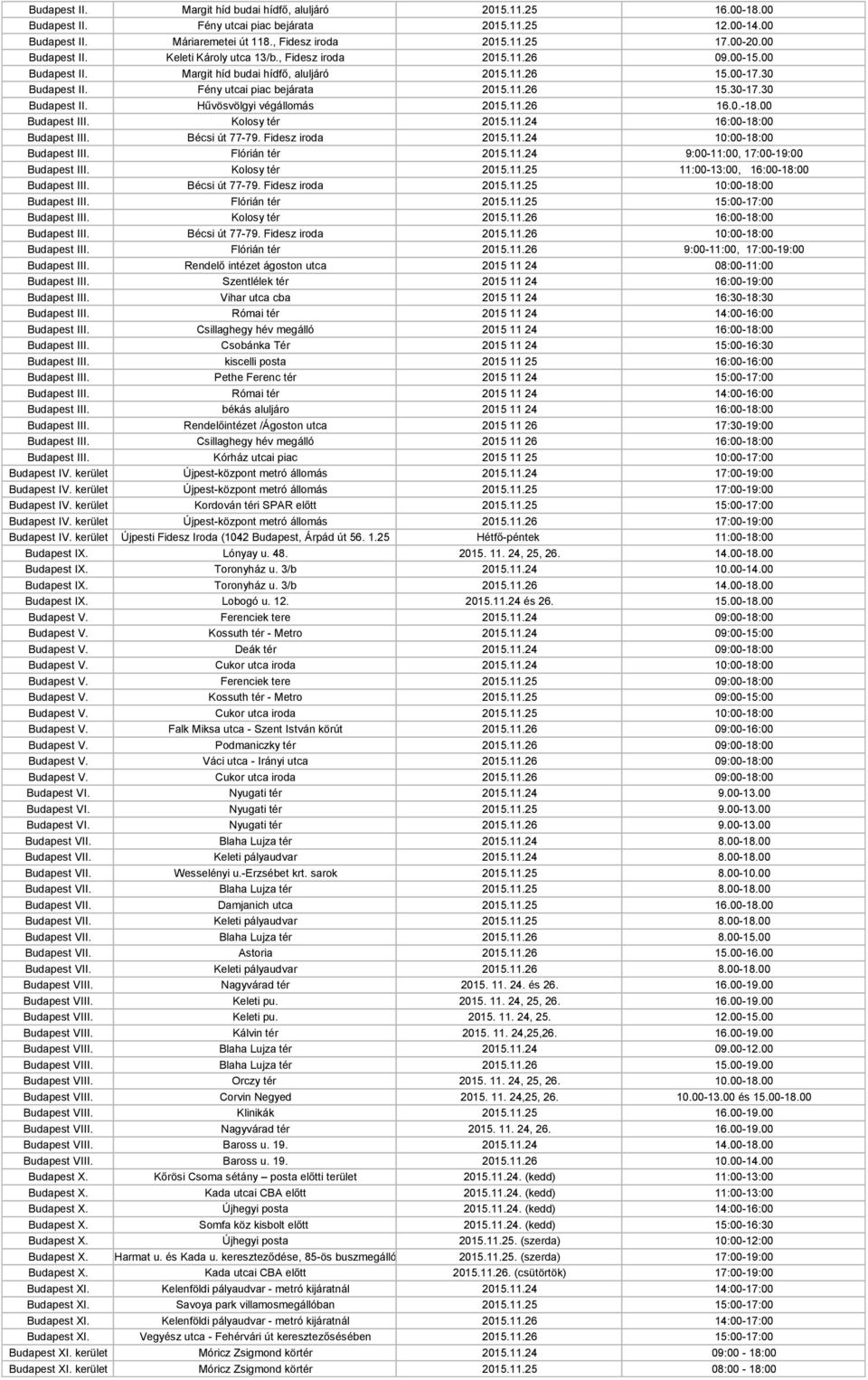 30 Budapest II. Hűvösvölgyi végállomás 2015.11.26 16.0.-18.00 Budapest III. Kolosy tér 2015.11.24 16:00-18:00 Budapest III. Bécsi út 77-79. Fidesz iroda 2015.11.24 10:00-18:00 Budapest III.