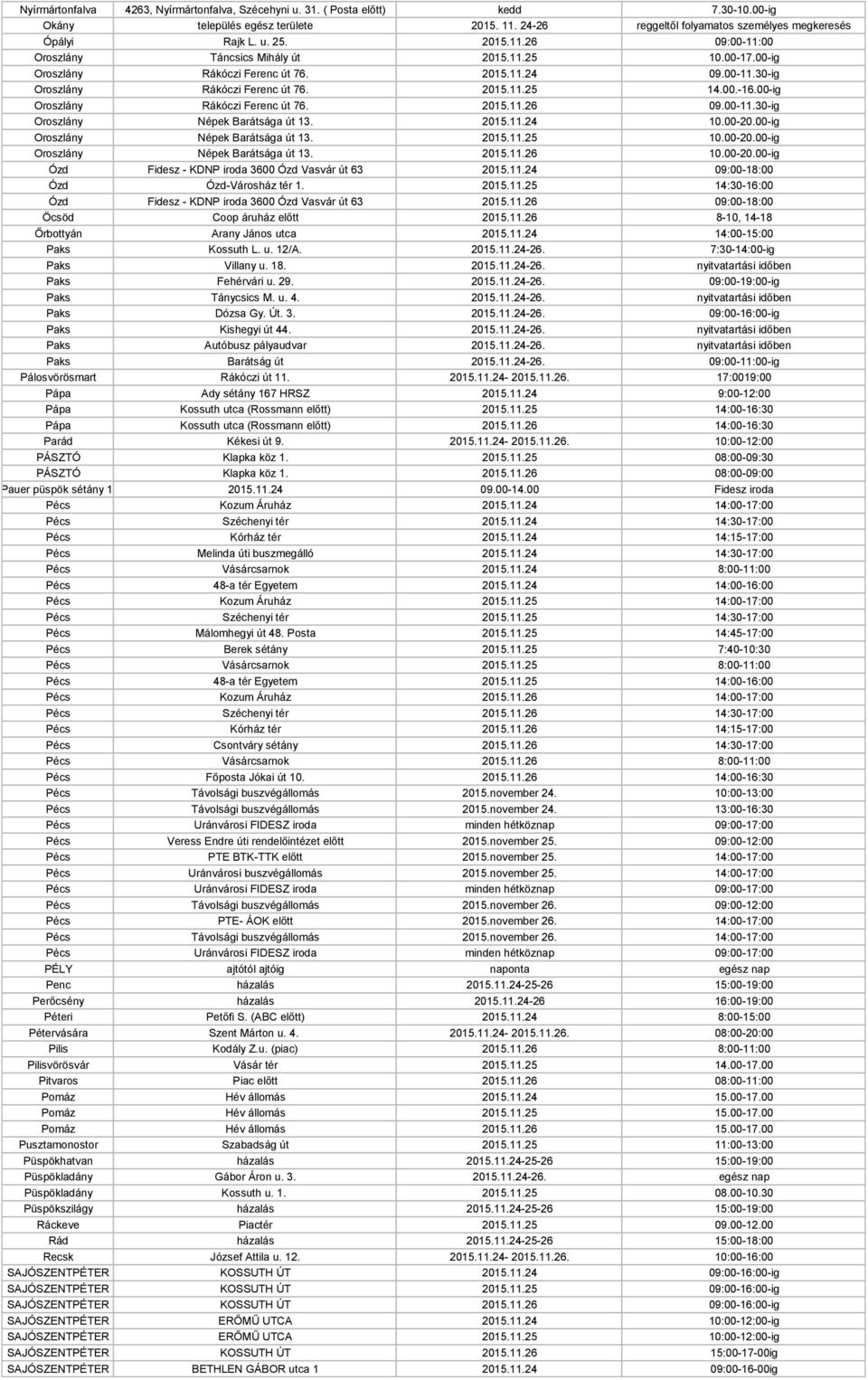 00-ig Oroszlány Rákóczi Ferenc út 76. 2015.11.26 09.00-11.30-ig Oroszlány Népek Barátsága út 13. 2015.11.24 10.00-20.00-ig Oroszlány Népek Barátsága út 13. 2015.11.25 10.00-20.00-ig Oroszlány Népek Barátsága út 13. 2015.11.26 10.