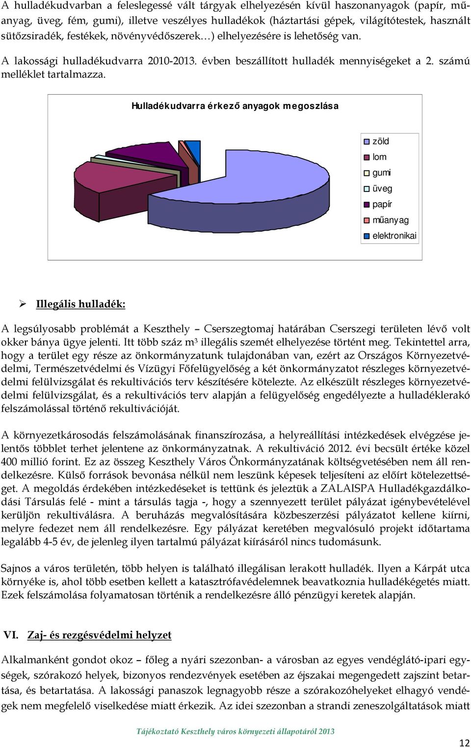 Hulladékudvarra érkezı anyagok m egoszlása zöld lom gumi üveg papír mőanyag elektronikai Illegális hulladék: A legsúlyosabb problémát a Keszthely Cserszegtomaj határában Cserszegi területen lévı volt