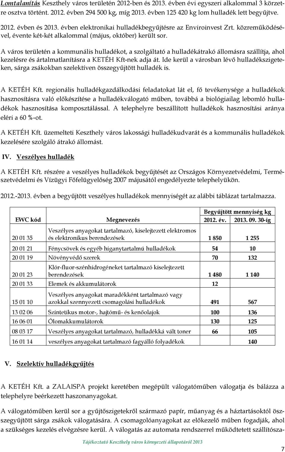 A város területén a kommunális hulladékot, a szolgáltató a hulladékátrakó állomásra szállítja, ahol kezelésre és ártalmatlanításra a KETÉH Kft-nek adja át.