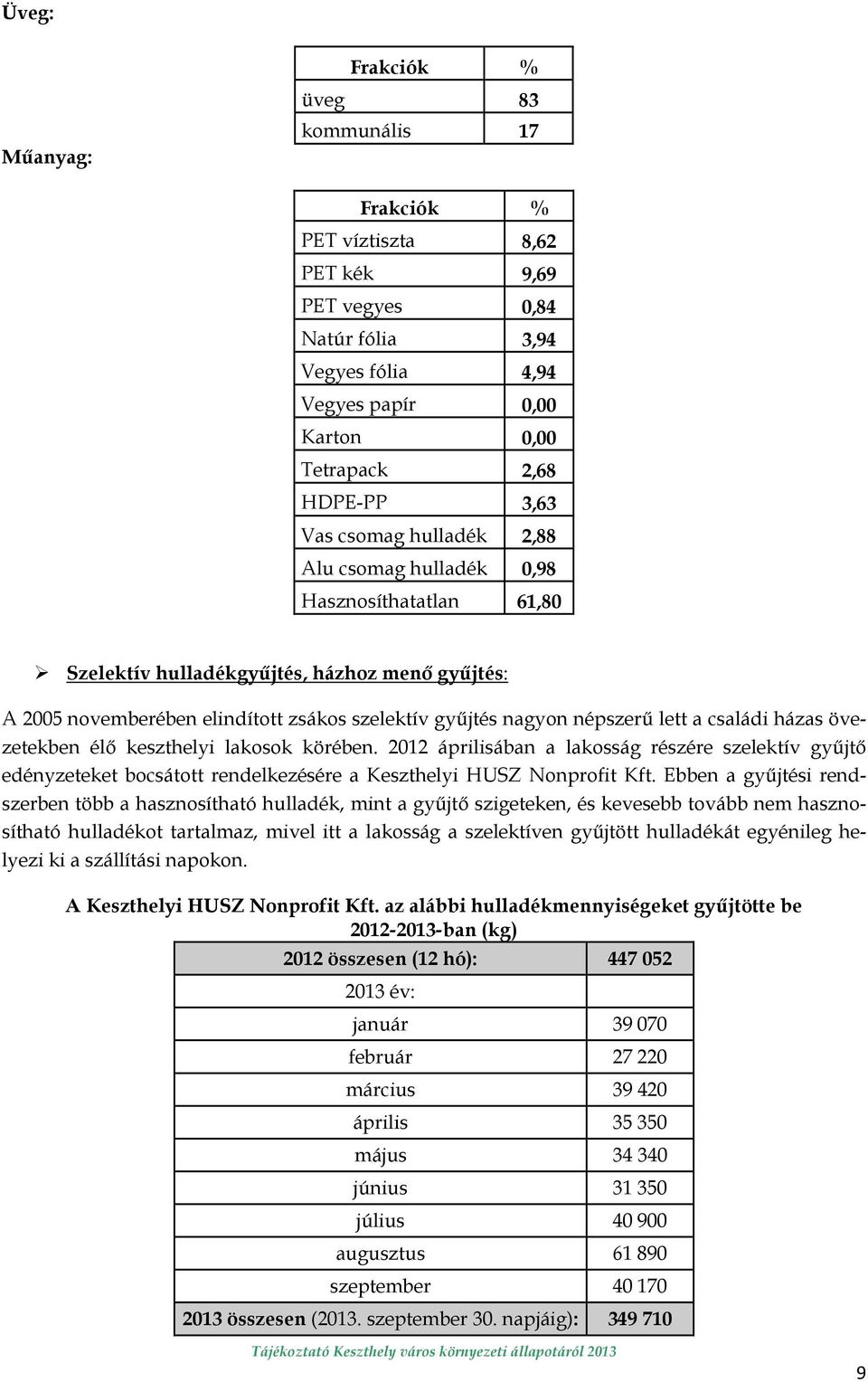 a családi házas övezetekben élı keszthelyi lakosok körében. 2012 áprilisában a lakosság részére szelektív győjtı edényzeteket bocsátott rendelkezésére a Keszthelyi HUSZ Nonprofit Kft.