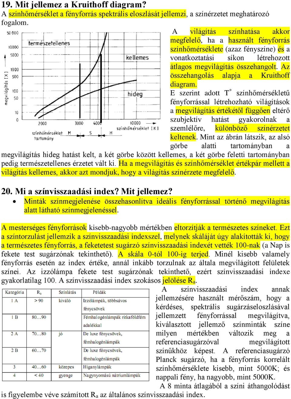 Az összehangolás alapja a Kruithoff diagram.