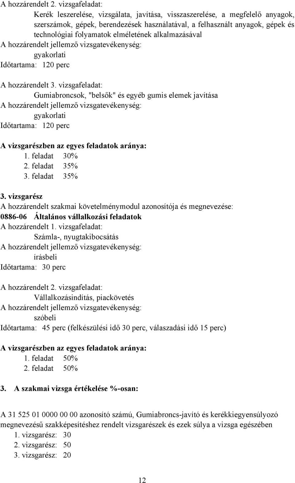 elméletének alkalmazásával A hozzárendelt jellemző vizsgatevékenység: gyakorlati Időtartama: 120 perc A hozzárendelt 3.