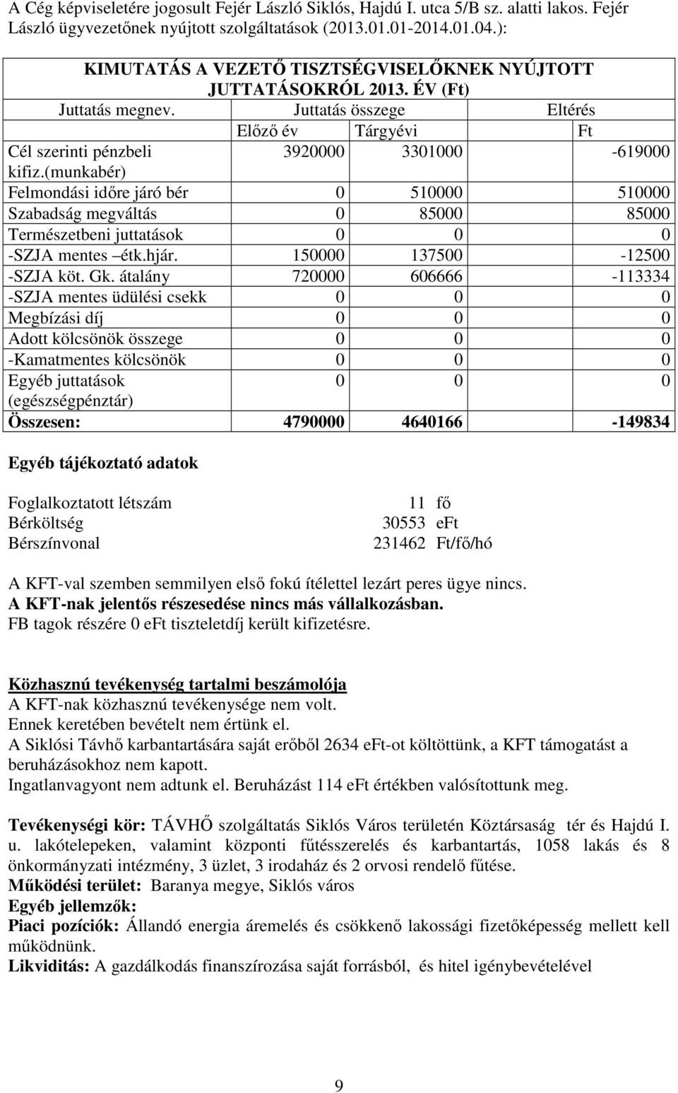 (munkabér) Felmondási időre járó bér 0 510000 510000 Szabadság megváltás 0 85000 85000 Természetbeni juttatások 0 0 0 -SZJA mentes étk.hjár. 150000 137500-12500 -SZJA köt. Gk.