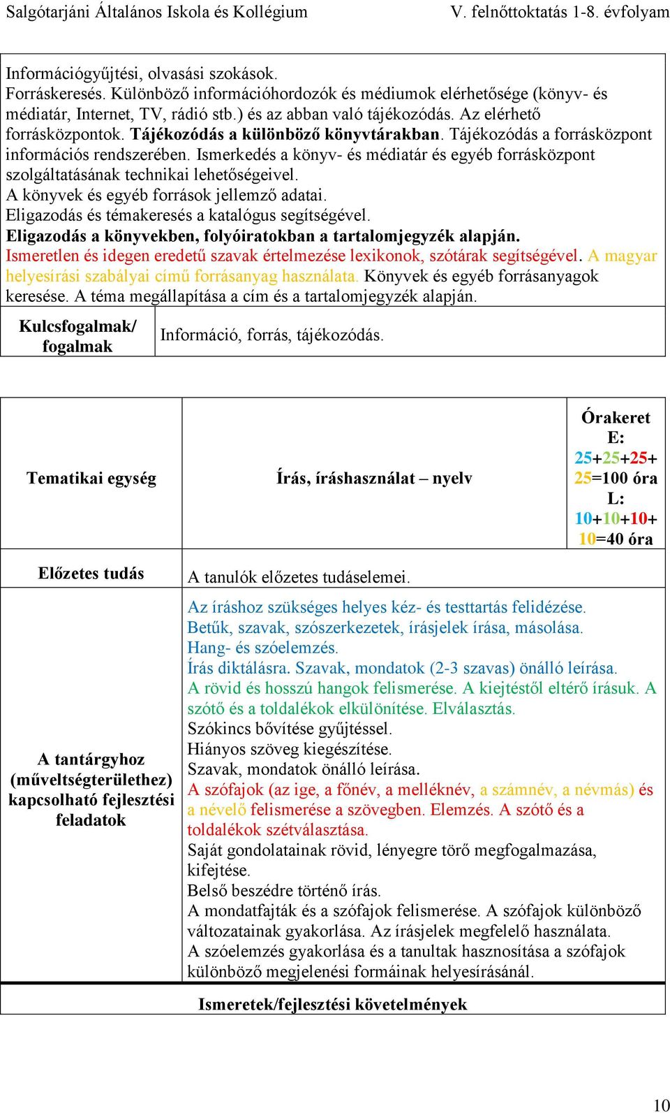 Ismerkedés a könyv- és médiatár és egyéb forrásközpont szolgáltatásának technikai lehetőségeivel. A könyvek és egyéb források jellemző adatai. Eligazodás és témakeresés a katalógus segítségével.