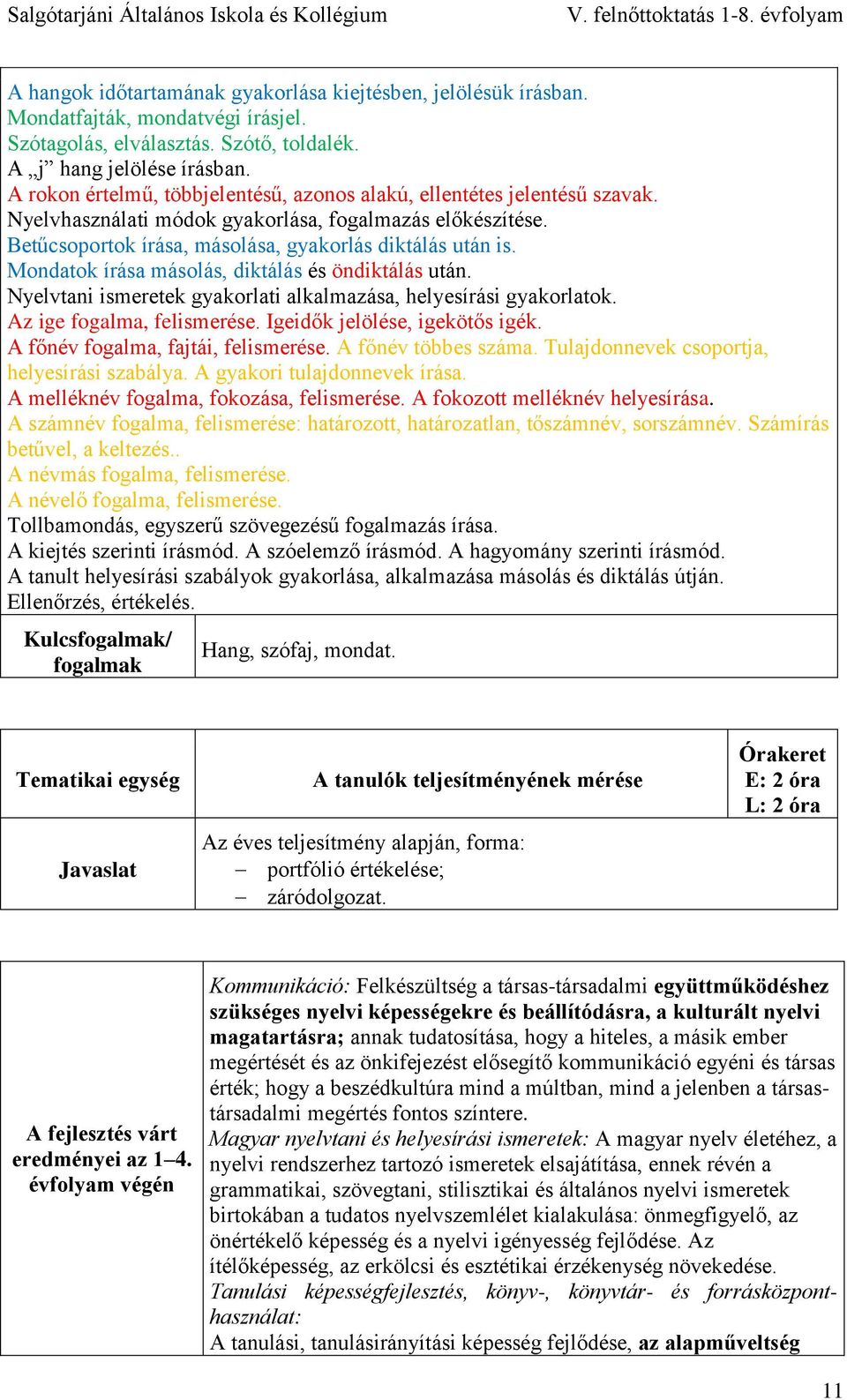 Mondatok írása másolás, diktálás és öndiktálás után. Nyelvtani ismeretek gyakorlati alkalmazása, helyesírási gyakorlatok. Az ige fogalma, felismerése. Igeidők jelölése, igekötős igék.