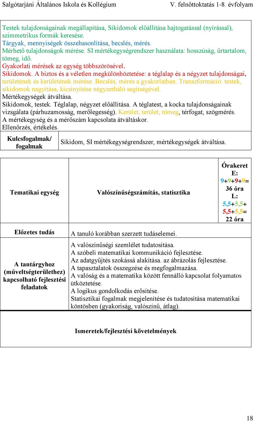 A biztos és a véletlen megkülönböztetése: a téglalap és a négyzet tulajdonságai, területének és kerületének mérése. Becslés, mérés a gyakorlatban.