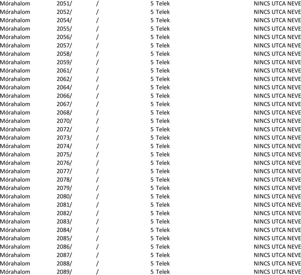 Telek NINCS UTCA NEVE Mórahalom 2064/ / 5 Telek NINCS UTCA NEVE Mórahalom 2066/ / 5 Telek NINCS UTCA NEVE Mórahalom 2067/ / 5 Telek NINCS UTCA NEVE Mórahalom 2068/ / 5 Telek NINCS UTCA NEVE Mórahalom