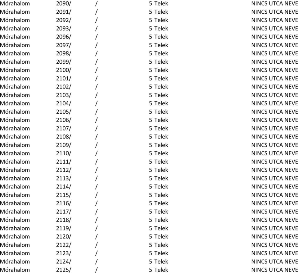 Telek NINCS UTCA NEVE Mórahalom 2102/ / 5 Telek NINCS UTCA NEVE Mórahalom 2103/ / 5 Telek NINCS UTCA NEVE Mórahalom 2104/ / 5 Telek NINCS UTCA NEVE Mórahalom 2105/ / 5 Telek NINCS UTCA NEVE Mórahalom