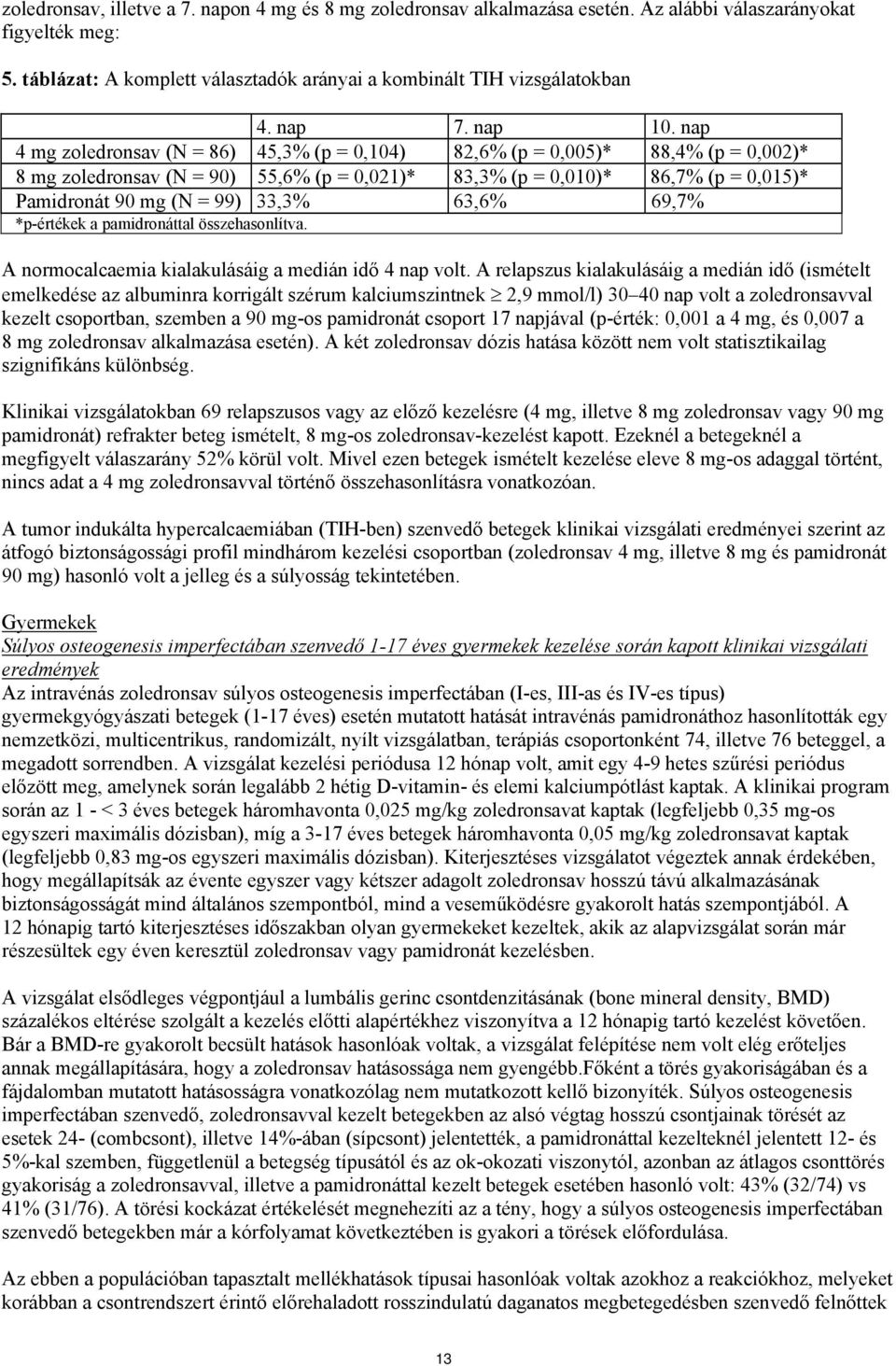 nap 4 mg zoledronsav (N = 86) 45,3% (p = 0,104) 82,6% (p = 0,005)* 88,4% (p = 0,002)* 8 mg zoledronsav (N = 90) 55,6% (p = 0,021)* 83,3% (p = 0,010)* 86,7% (p = 0,015)* Pamidronát 90 mg (N = 99)