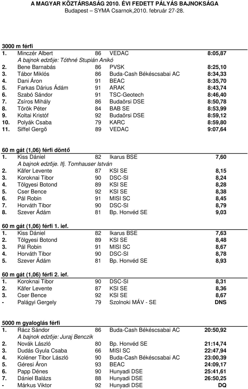 Koltai Kristóf 92 Budaörsi DSE 8:59,12 10. Polyák Csaba 79 KARC 8:59,80 11. Siffel Gergő 89 VEDAC 9:07,64 60 m gát (1,06) férfi döntő 1. Kiss Dániel 82 Ikarus BSE 7,60 A bajnok edzője. Ifj.