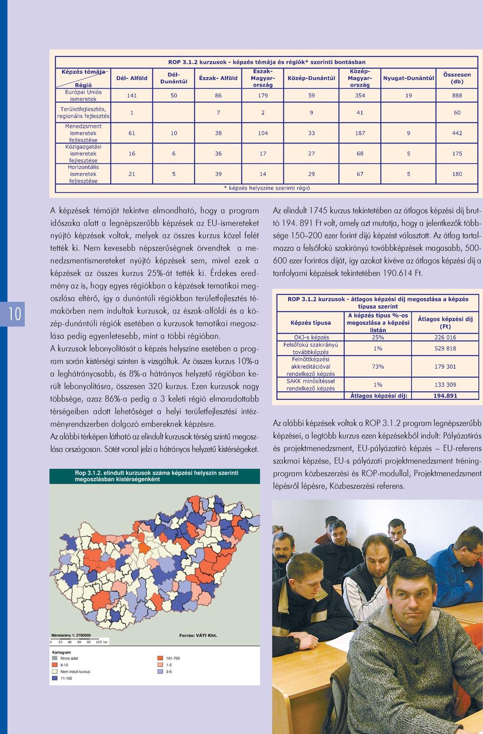 Érdekes eredmény az is, hogy egyes régiókban a képzések tematikai megoszlása eltérõ, így a dunántúli régiókban területfejlesztés témakörben nem indultak kurzusok, az észak-alföldi és a