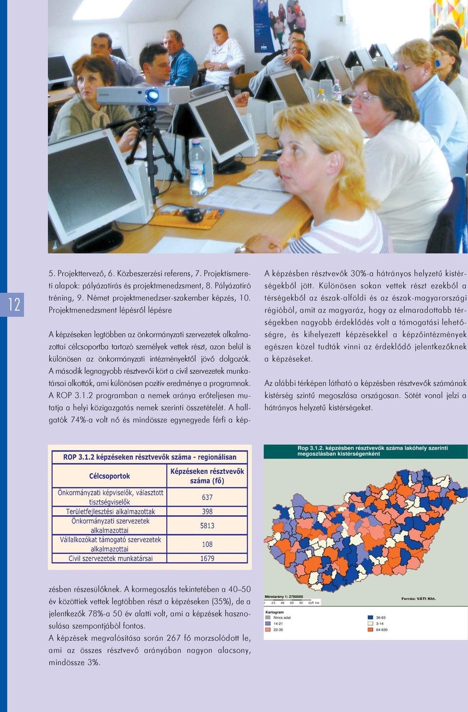 intézményektõl jövõ dolgozók. A második legnagyobb résztvevõi kört a civil szervezetek munkatársai alkották, ami különösen pozitív eredménye a programnak. A ROP 3.1.