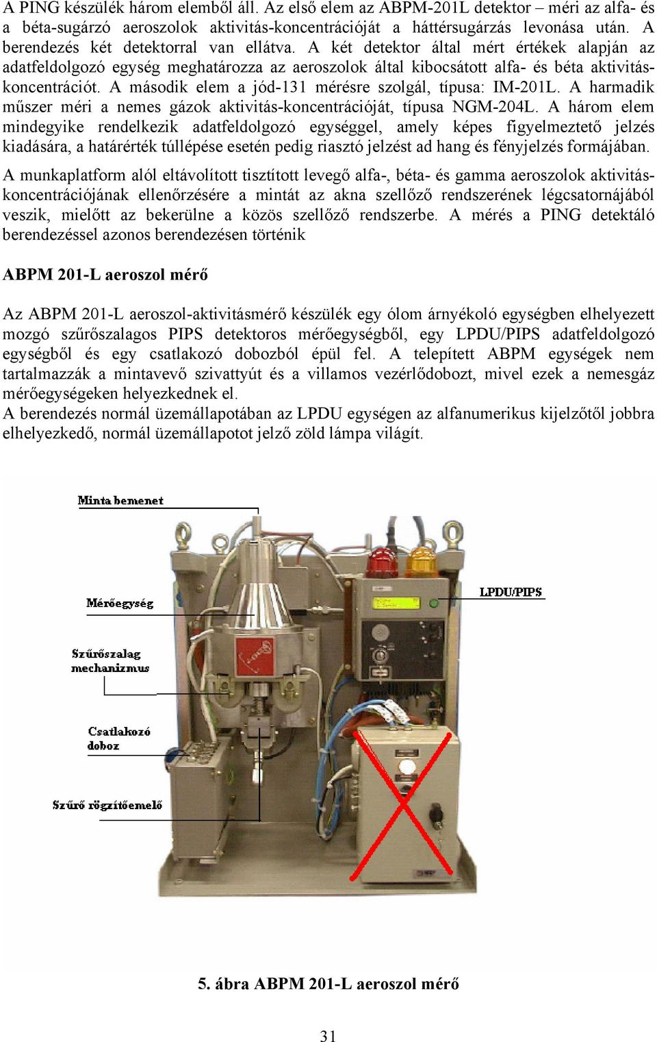 A második elem a jód-131 mérésre szolgál, típusa: IM-201L. A harmadik műszer méri a nemes gázok aktivitás-koncentrációját, típusa NGM-204L.