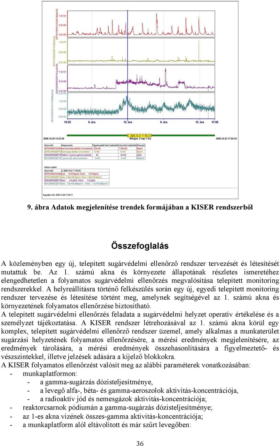 A helyreállításra történő felkészülés során egy új, egyedi telepített monitoring rendszer tervezése és létesítése történt meg, amelynek segítségével az 1.