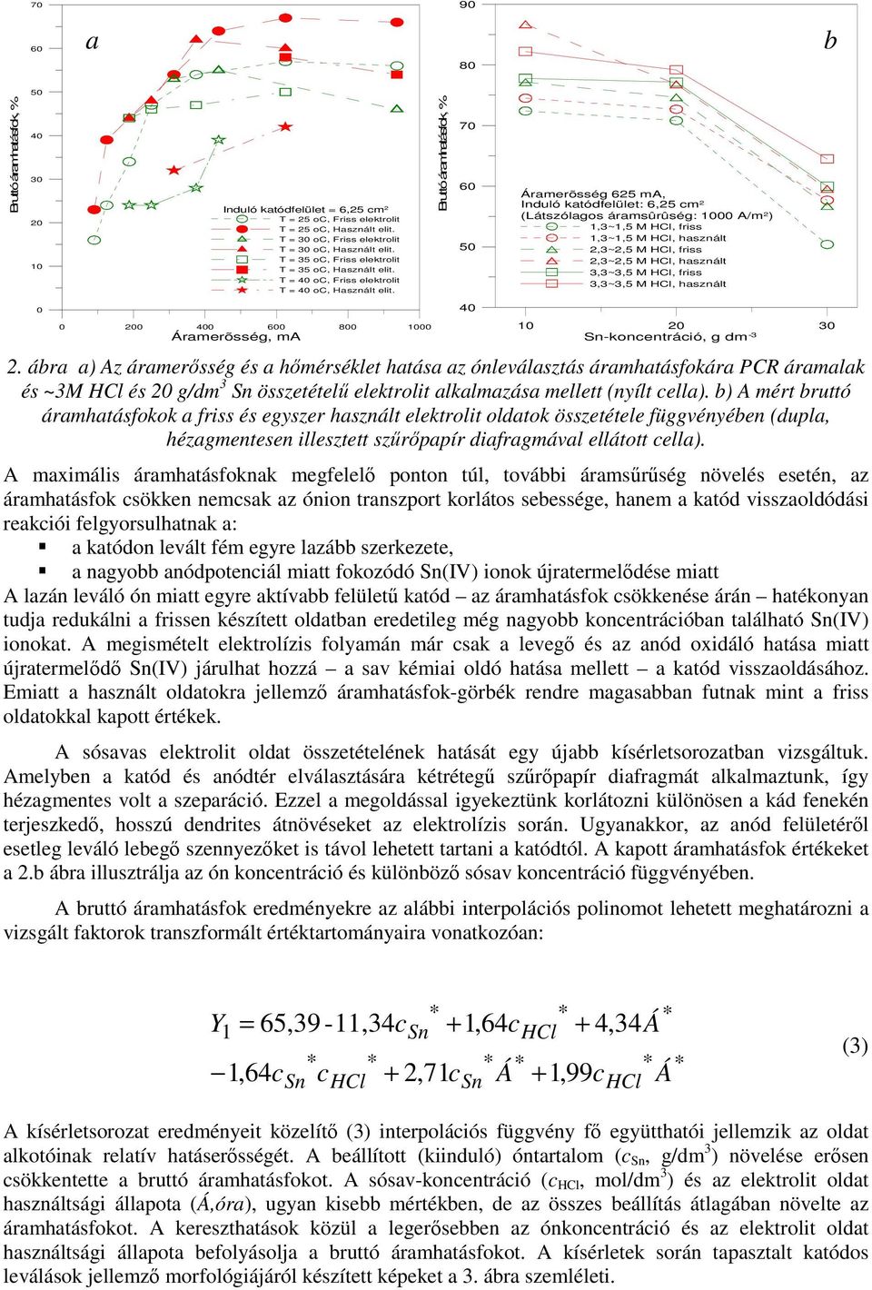 Bruttó áramhatásfok, % 70 60 50 Áramerõsség 625 ma, Induló katódfelület: 6,25 cm 2 (Látszólagos áramsûrûség: 1000 A/m 2 ) 1,3~1,5 M HCl, friss 1,3~1,5 M HCl, használt 2,3~2,5 M HCl, friss 2,3~2,5 M