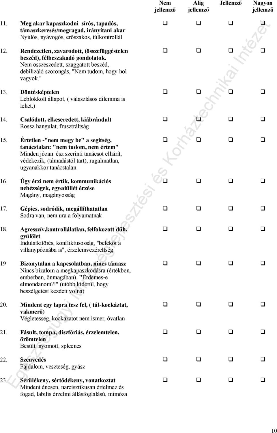 Döntésképtelen Leblokkolt állapot, ( választásos dilemma is lehet.) 14. Csalódott, elkeseredett, kiábrándult Rossz hangulat, frusztráltság 15.