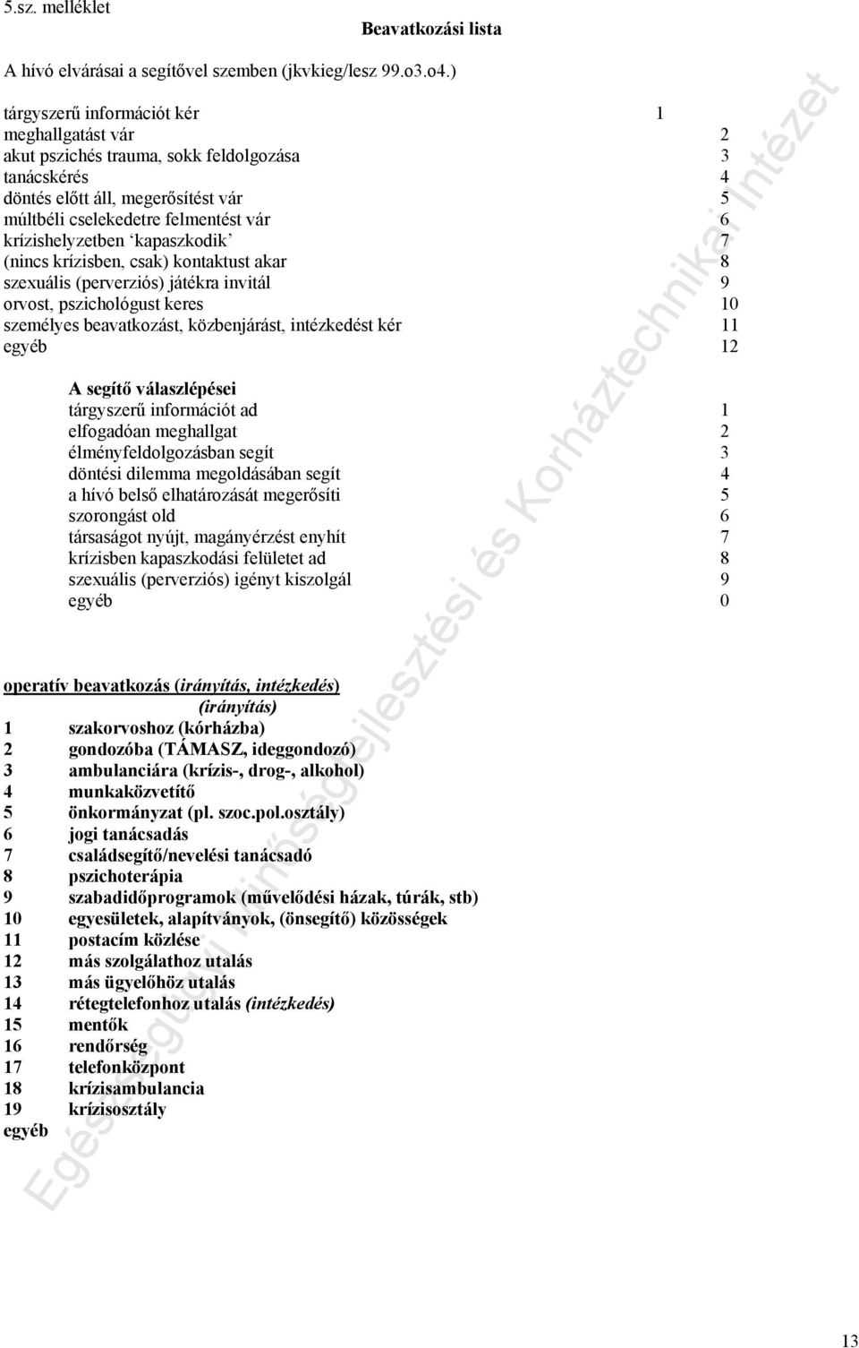 kapaszkodik 7 (nincs krízisben, csak) kontaktust akar 8 szexuális (perverziós) játékra invitál 9 orvost, pszichológust keres 10 személyes beavatkozást, közbenjárást, intézkedést kér 11 egyéb 12 A