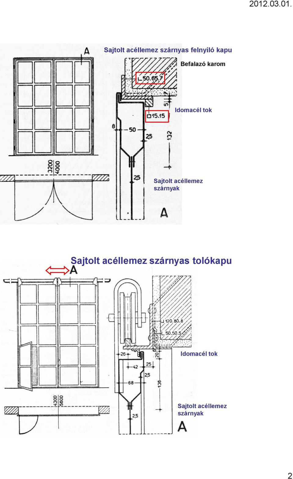 acéllemez szárnyak Sajtolt acéllemez