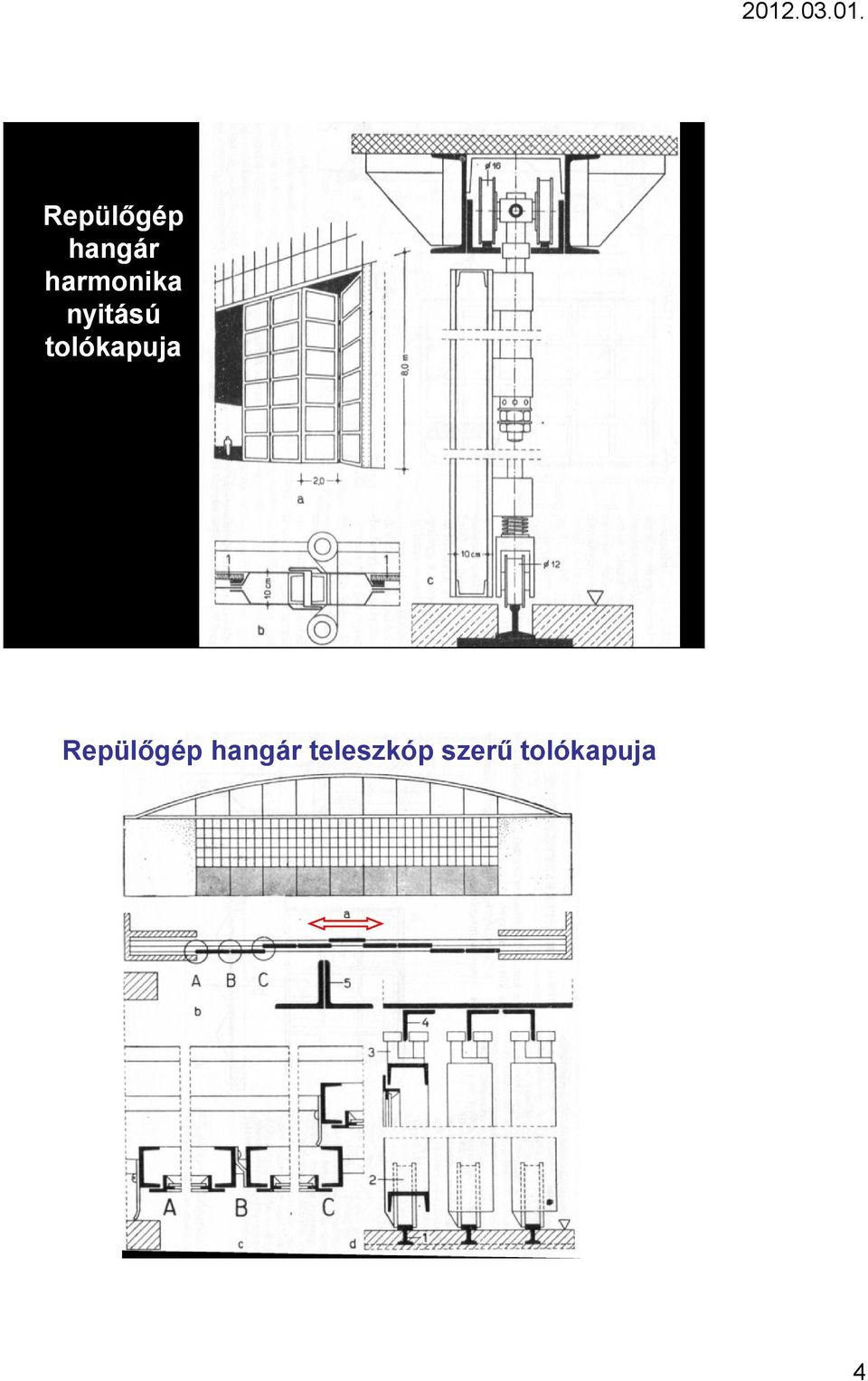 tolókapuja  teleszkóp