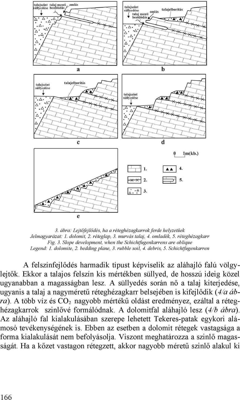 Ekkor a talajos felszín kis mértékben süllyed, de hosszú ideig közel ugyanabban a magasságban lesz.