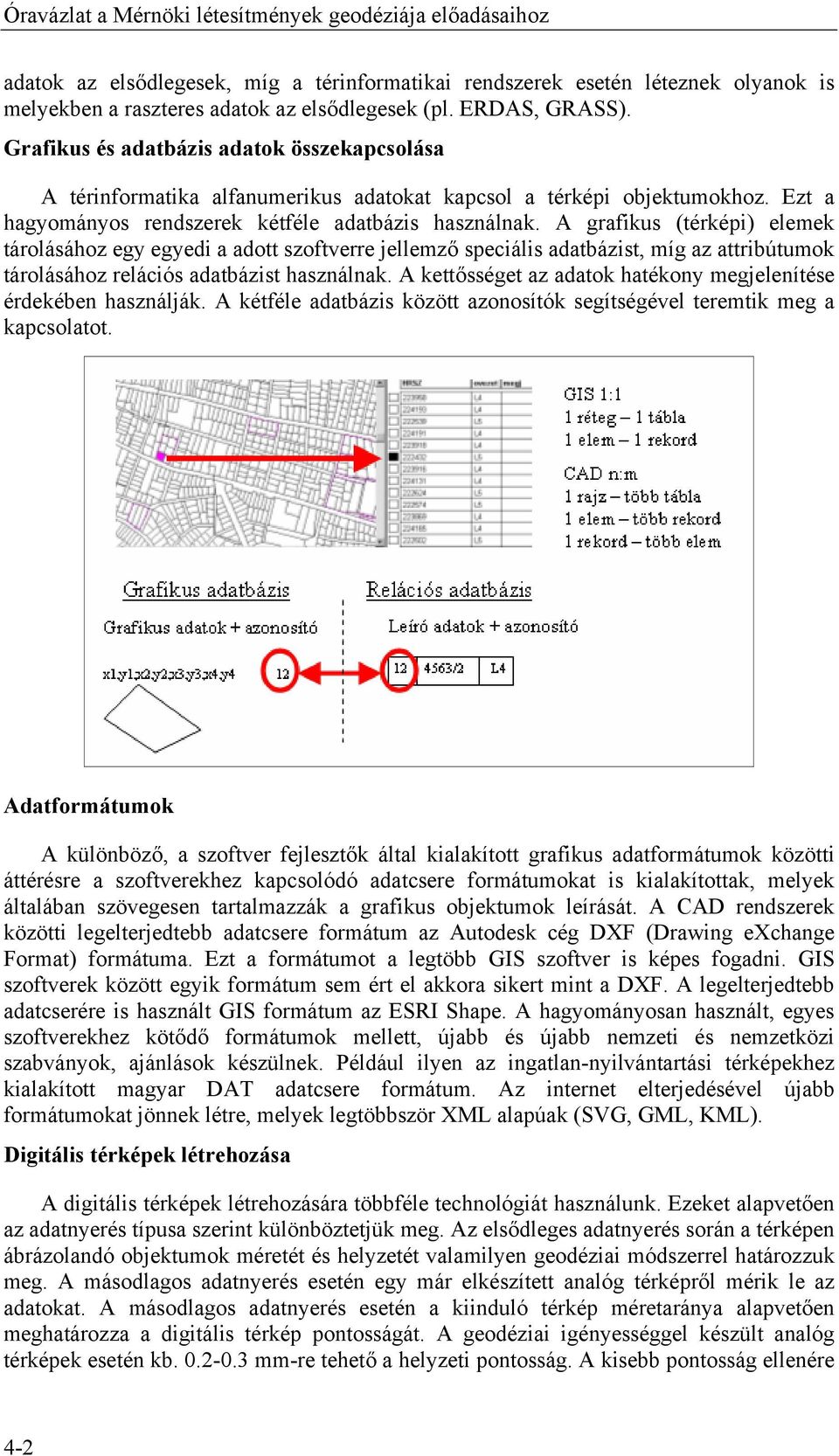 A grafikus (térképi) elemek tárolásához egy egyedi a adott szoftverre jellemző speciális adatbázist, míg az attribútumok tárolásához relációs adatbázist használnak.