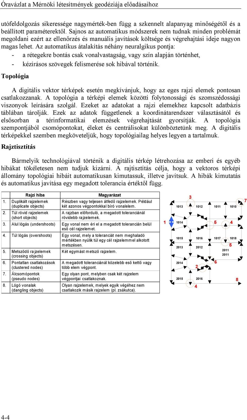 Az automatikus átalakítás néhány neuralgikus pontja: - a rétegekre bontás csak vonalvastagság, vagy szín alapján történhet, - kézírásos szövegek felismerése sok hibával történik.