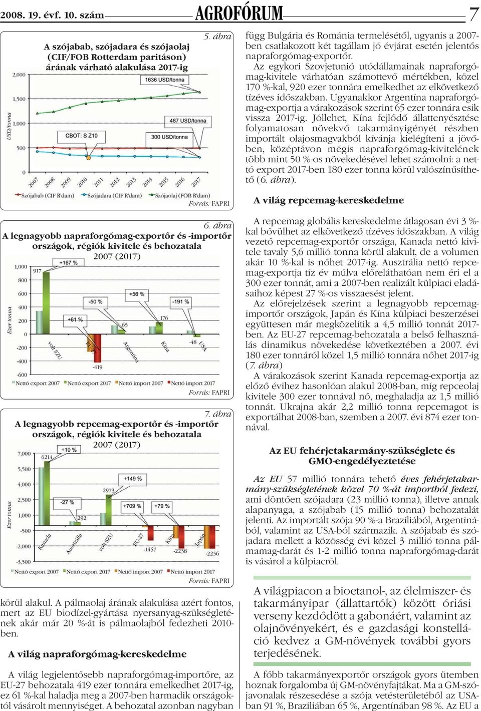 Az egykori Szovjetunió utódállamainak napraforgómag-kivitele várhatóan számottevő mértékben, közel 170 %-kal, 920 ezer tonnára emelkedhet az elkövetkező tízéves időszakban.