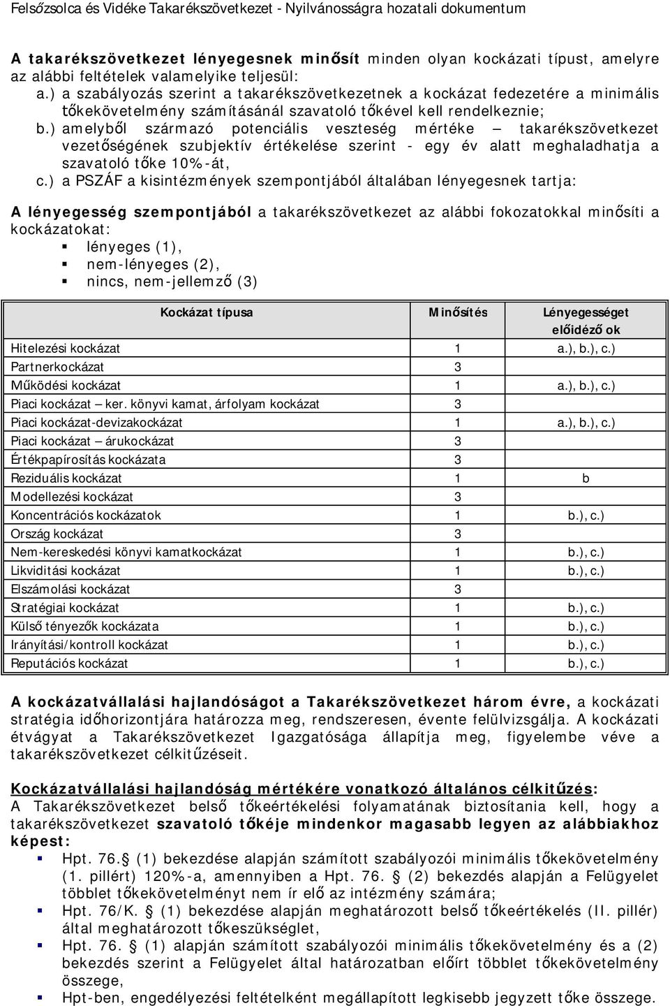 ) amelyből származó potenciális veszteség mértéke takarékszövetkezet vezetőségének szubjektív értékelése szerint - egy év alatt meghaladhatja a szavatoló tőke 10%-át, c.