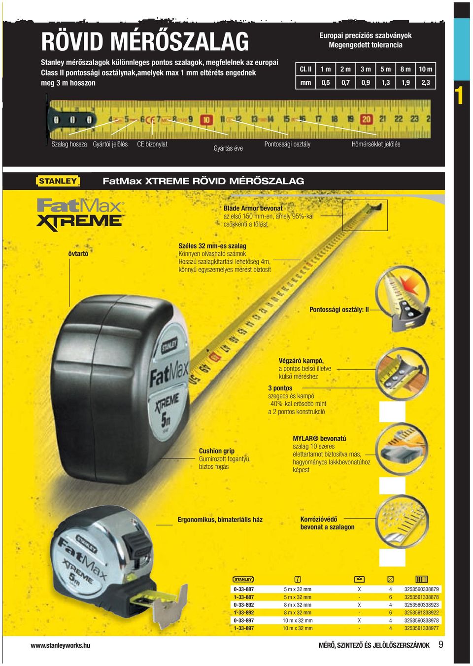 II m 2 m 3 m 5 m 8 m 0 m mm 0,5 0,7 0,9,3,9 2,3 Szalag hossza Gyártói jelölés CE bizonylat Pontossági osztály Hőmérséklet jelölés Gyártás éve FatMax XtReMe RöViD MÉRŐSZALAG Blade Armor bevonat az