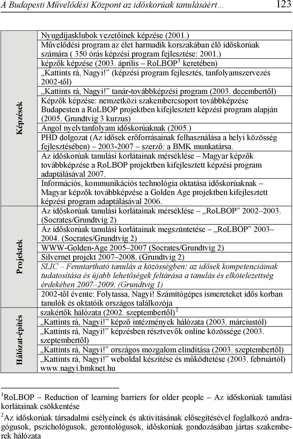 (képzési program fejlesztés, tanfolyamszervezés 2002-től) Kattints rá, Nagyi! tanár-továbbképzési program (2003.