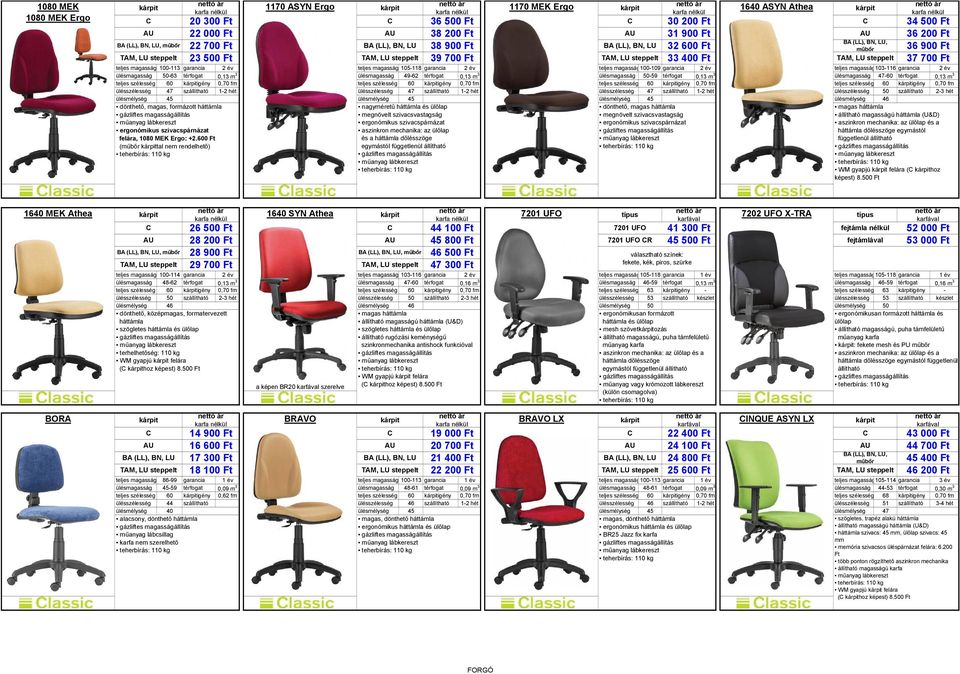ülésmagasság 50-63 térfogat 0,13 m 3 ülésmagasság 49-62 térfogat 0,13 m 3 ülésmagasság 50-59 térfogat 0,13 m 3 ülésmagasság 47-60 térfogat 0,13 m 3 teljes szélesség 60 igény 0,70 fm teljes szélesség