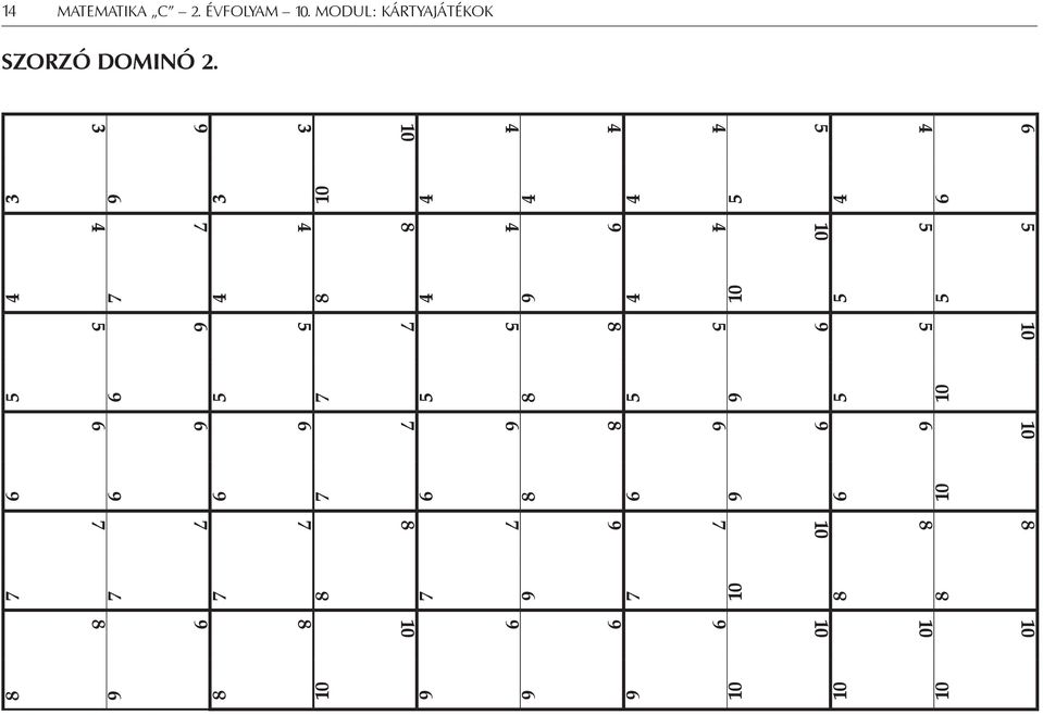 modul: