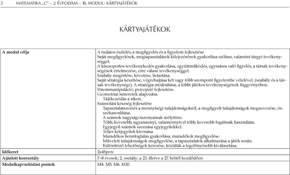 A kiscsoportos tevékenykedés gyakorlása, együttműködés, egymásra való figyelés, a társak tevékenységének értelmezése, erre válasz tevékenységgel. Szabály megértése, követése, betartása.