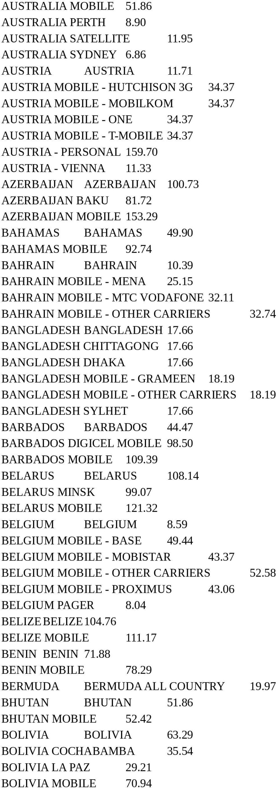 29 BAHAMAS BAHAMAS 49.90 BAHAMAS MOBILE 92.74 BAHRAIN BAHRAIN 10.39 BAHRAIN MOBILE - MENA 25.15 BAHRAIN MOBILE - MTC VODAFONE 32.11 BAHRAIN MOBILE - OTHER CARRIERS 32.74 BANGLADESH BANGLADESH 17.