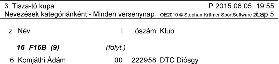 Spartacus Tájékoz X 17 F18B (6) 1 Trócsányi Péter 97 2025033 DIS DISZ Közéleti, Kulturális X 2 Beltechi Marian 2075022 XMAD Madaras/Madarász X 3 Raduly Richard 2075021 XMAD Madaras/Madarász X 4 Pogan