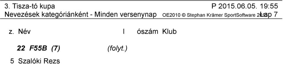 45316 DNS Debreceni Nagyerdő S X 2 Szabó Máté DCS Denevér Barlangkutató X 3 Sztojka Zoé 07 2056198 NYV NYVSC-Nyírerdő Tájfut X 4 Tóth Álmos 06 2056200 NYV NYVSC-Nyírerdő Tájfut X 5 Kovács Gizella