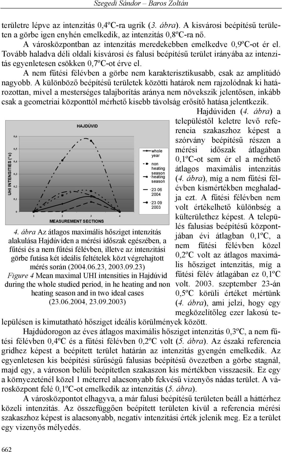 A nem fűtési félévben a görbe nem karakterisztikusabb, csak az amplitúdó nagyobb.