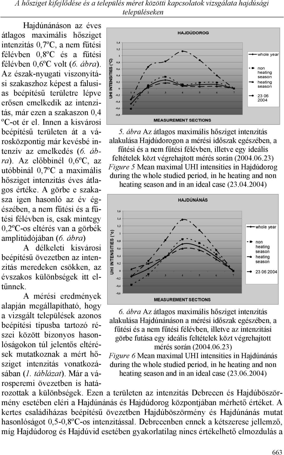 Az észak-nyugati viszonyítási szakaszhoz képest a falusias beépítésű területre lépve erősen emelkedik az intenzitás, már ezen a szakaszon,4 ºC-ot ér el.