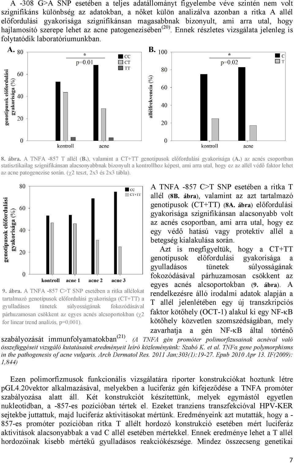 A TNFA -857 T allél (B.), valamint a CT+TT genotípusok előfordulási gyakorisága (A.