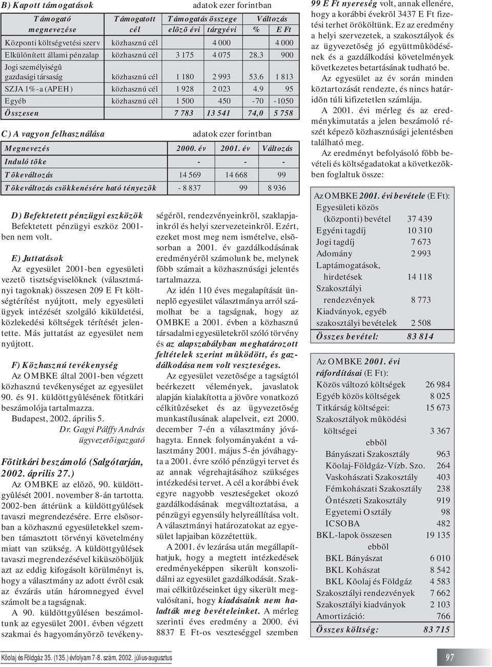 9 95 Egyéb közhasznú cél 1 500 450-70 -1050 Összesen 7 783 13 541 74,0 5 758 D) Befektetett pénzügyi eszközök Befektetett pénzügyi eszköz 2001- ben nem volt.