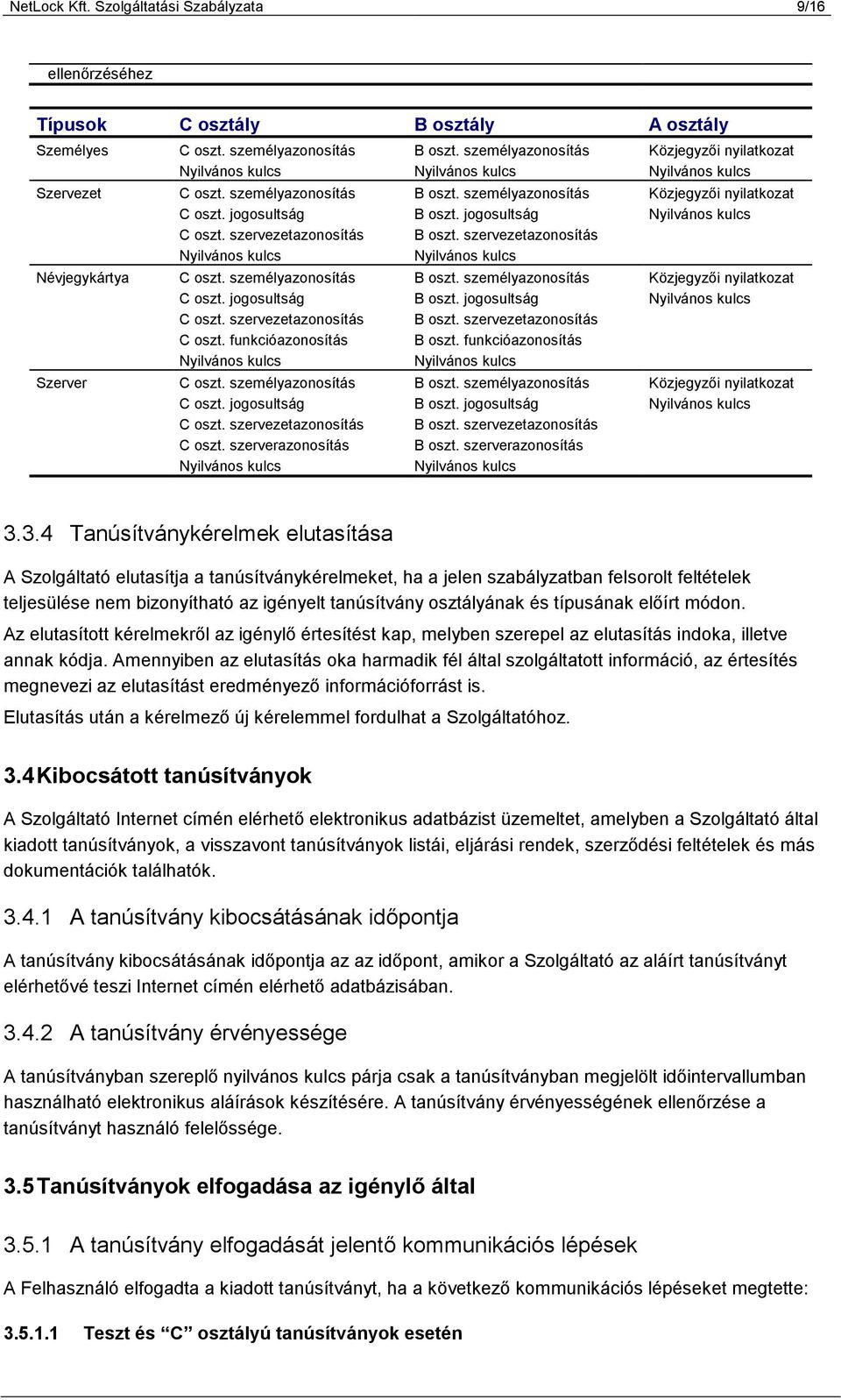 személyazonosítás C oszt. jogosultság C oszt. szervezetazonosítás C oszt. szerverazonosítás B oszt. személyazonosítás B oszt. jogosultság B oszt. szervezetazonosítás B oszt. személyazonosítás B oszt. jogosultság B oszt. szervezetazonosítás B oszt. funkcióazonosítás B oszt.