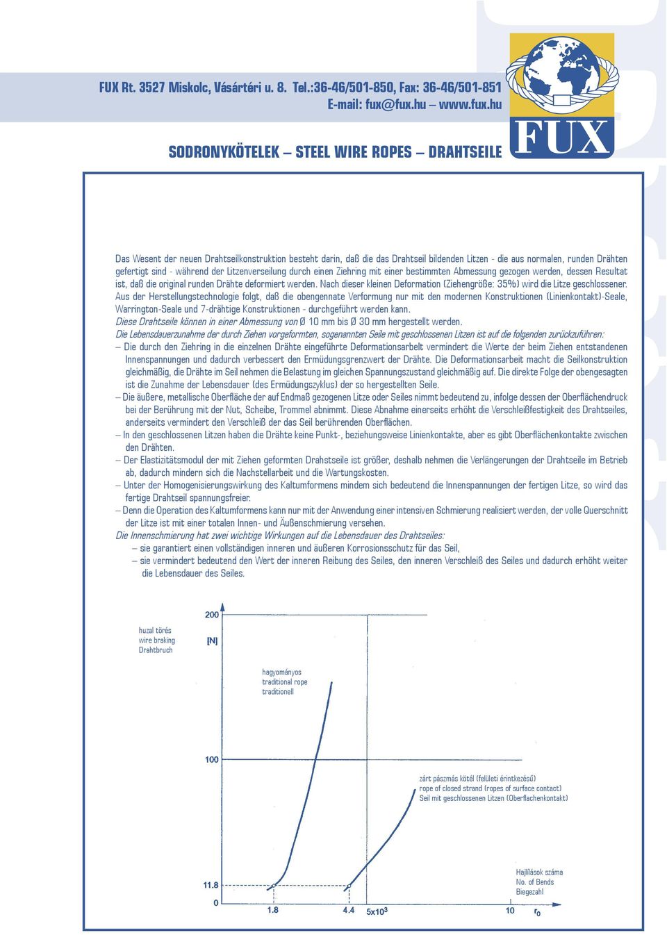 Litzenverseilung durch einen Ziehring mit einer bestimmten Abmessung gezogen werden, dessen Resultat ist, daß die original runden Drähte deformiert werden.