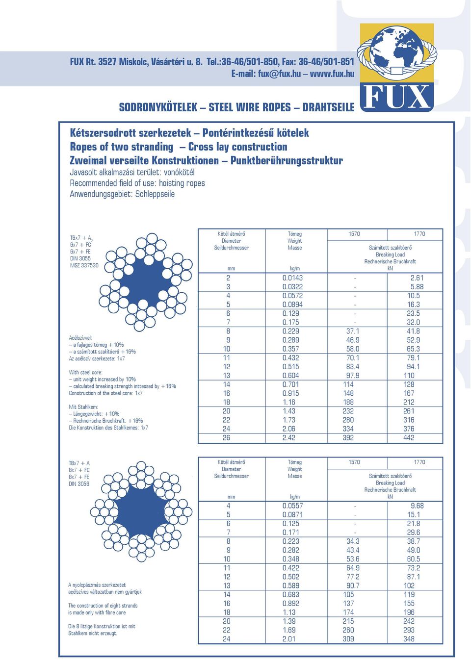 szerkezetek Pontérintkezésû kötelek Ropes of two stranding Cross lay construction Zweimal verseilte Konstruktionen Punktberührungsstruktur Javasolt alkalmazási terület: vonókötél Recommended field of