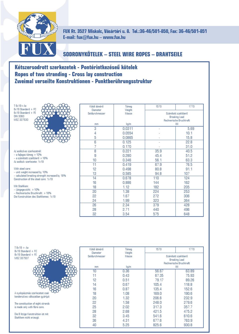 6x19+Ao 6x19 Standard + FC 6x19 Standard + FE DIN 3060 MSZ 337530 a fajlagos tömeg +10% a számított szakítóerõ +16% Az acélszív szerkezete: 1x19 unit weight increased by 10% calculated breaking