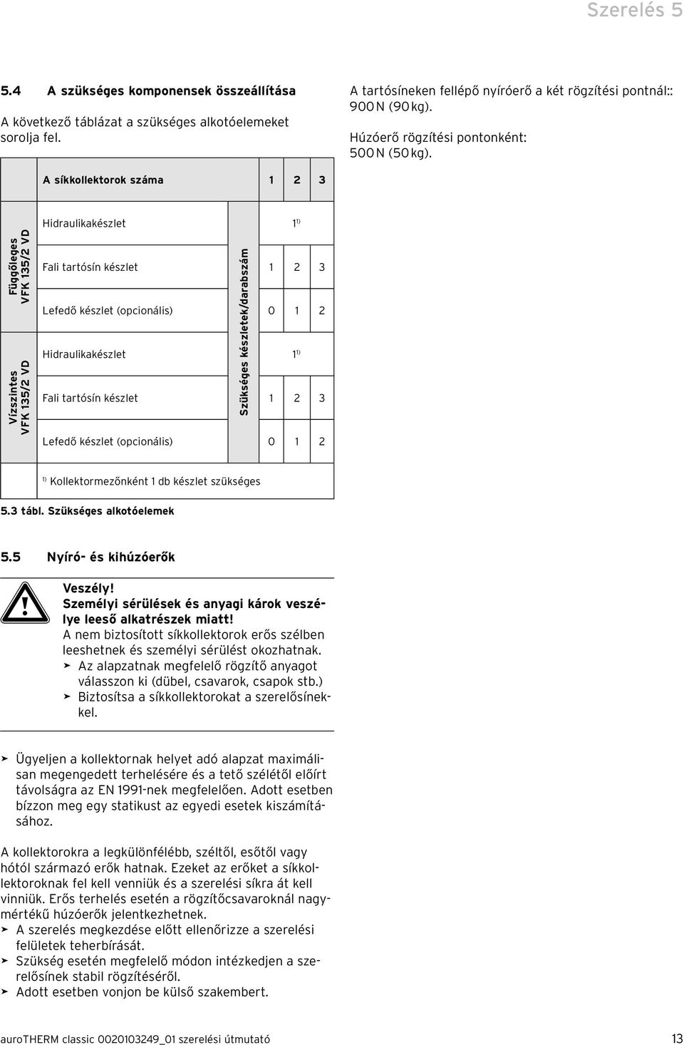 A síkkollektorok száma 1 2 3 Hidraulikakészlet 1 1) Függőleges VFK 135/2 VD Vízszintes VFK 135/2 VD Szükséges készletek/darabszám Fali tartósín készlet 1 2 3 Lefedő készlet (opcionális) 0 1 2