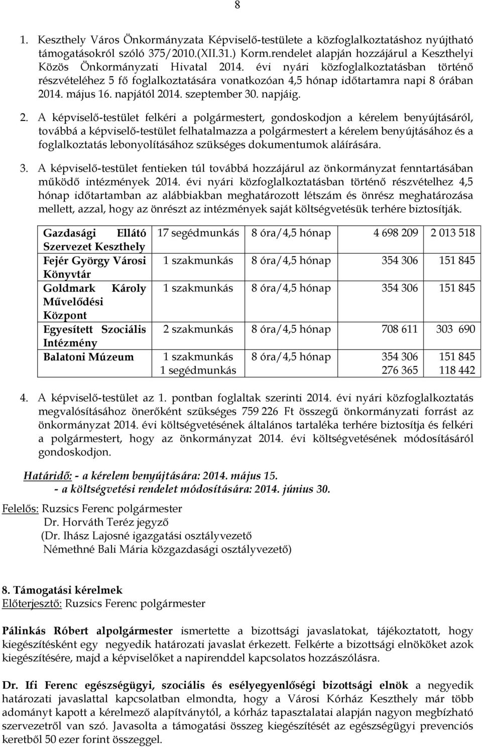 évi nyári közfoglalkoztatásban történő részvételéhez 5 fő foglalkoztatására vonatkozóan 4,5 hónap időtartamra napi 8 órában 20