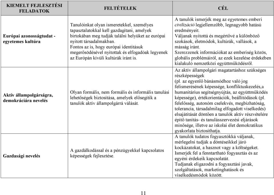 Fontos az is, hogy európai identitásuk megerősödésével nyitottak és elfogadóak legyenek az Európán kívüli kultúrák iránt is.