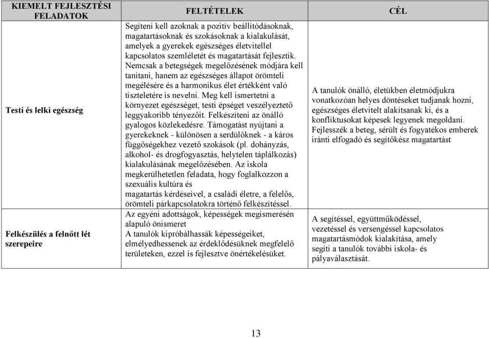 Nemcsak a betegségek megelőzésének módjára kell tanítani, hanem az egészséges állapot örömteli megélésére és a harmonikus élet értékként való tiszteletére is nevelni.